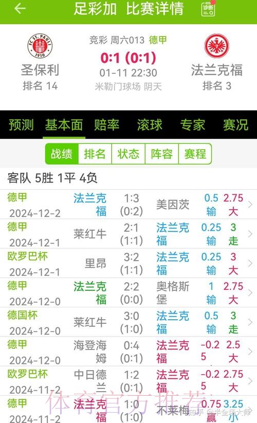 德甲进球榜：16轮63球领跑！药厂34球第2！圣保利13球垫底！